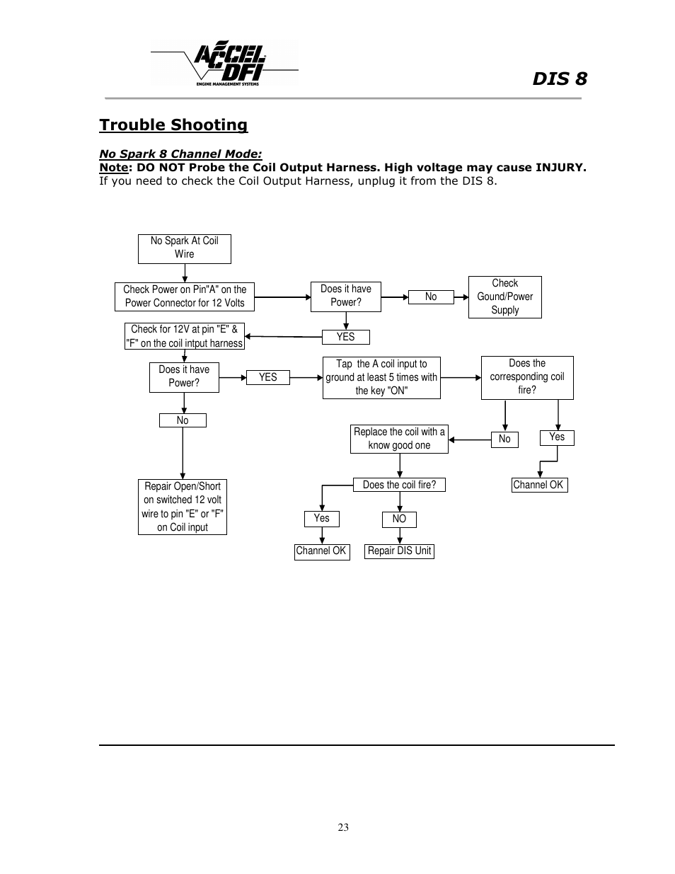 Dis 8, Trouble shooting | Mallory Ignition ACCEL DIS 8 75610 User Manual | Page 23 / 25