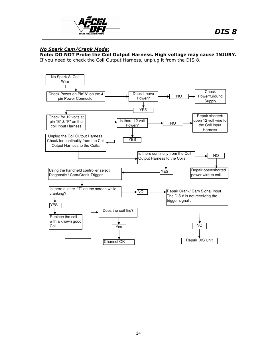 Dis 8 | Mallory Ignition ACCEL DIS 8 75610 User Manual | Page 24 / 25