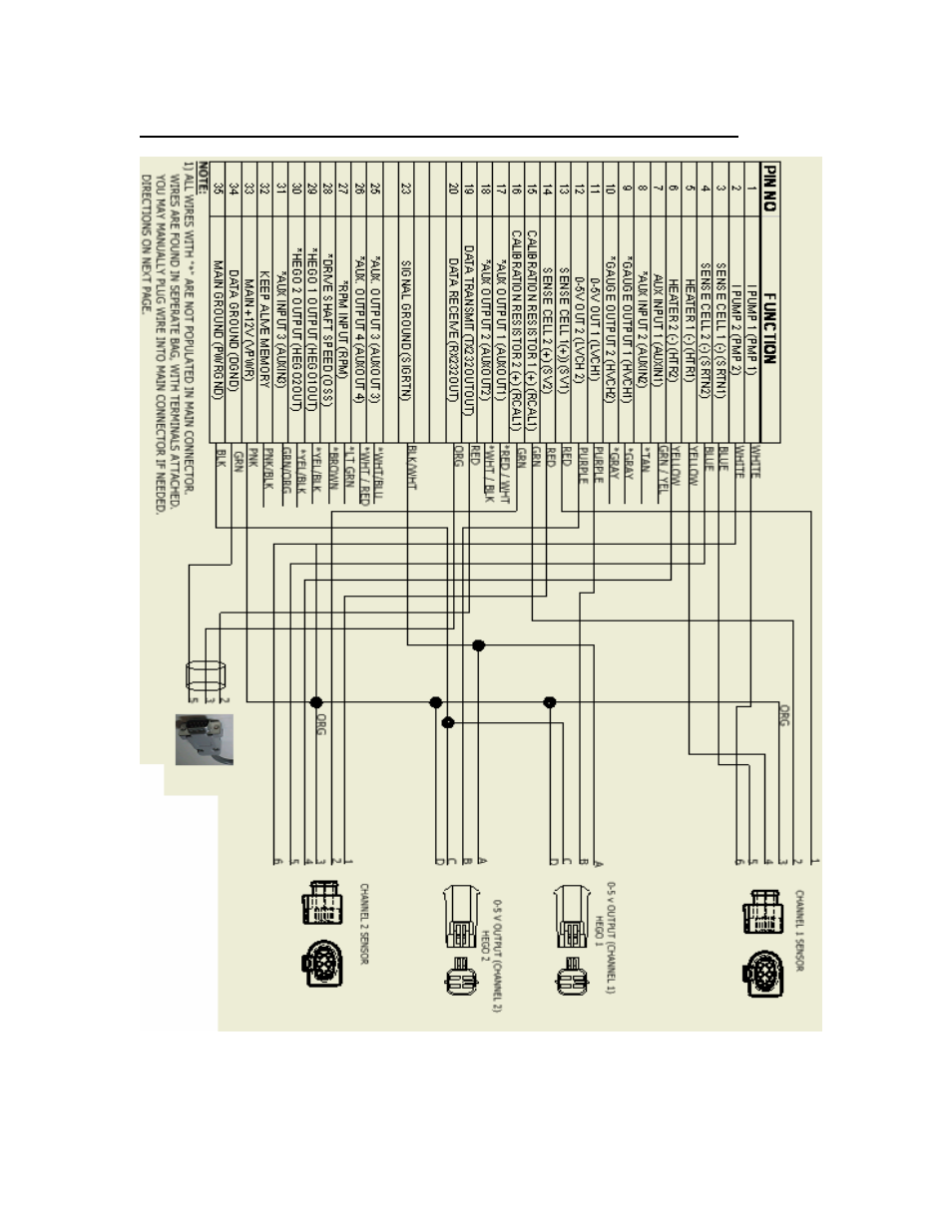 Harness schematic and pinout chart – 2 channel | Mallory Ignition ACCEL Engine Analyzer Series Wideband Oxygen Sensor 77062_77062n_77062s_77063 User Manual | Page 11 / 39