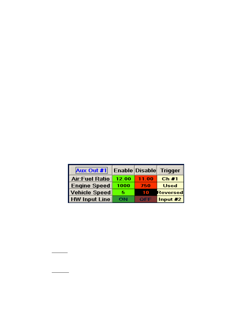 Mallory Ignition ACCEL Engine Analyzer Series Wideband Oxygen Sensor 77062_77062n_77062s_77063 User Manual | Page 27 / 39