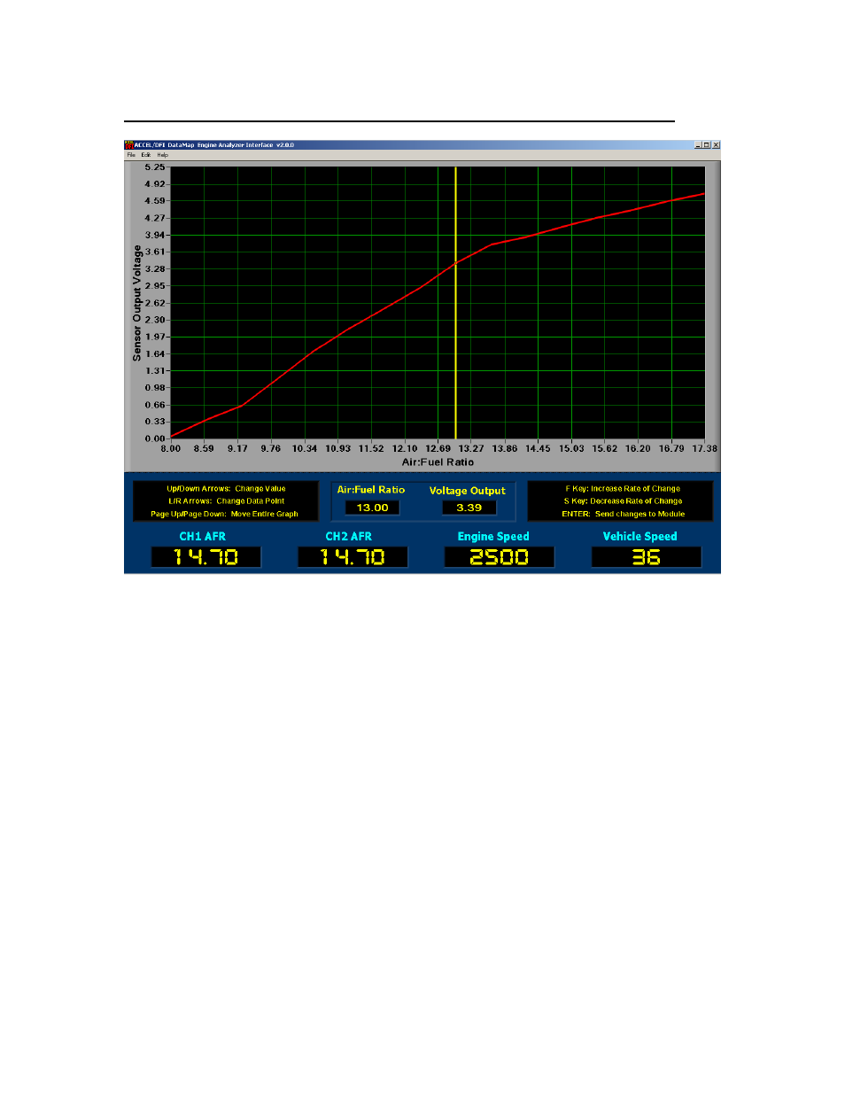 Mallory Ignition ACCEL Engine Analyzer Series Wideband Oxygen Sensor 77062_77062n_77062s_77063 User Manual | Page 32 / 39