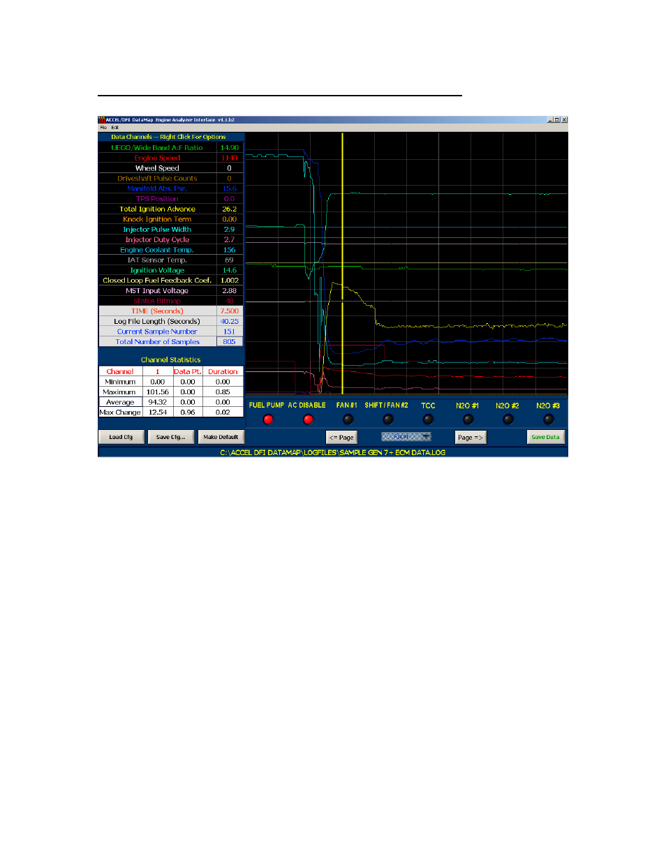 Data analysis using the datamap software | Mallory Ignition ACCEL Engine Analyzer Series Wideband Oxygen Sensor 77062_77062n_77062s_77063 User Manual | Page 33 / 39