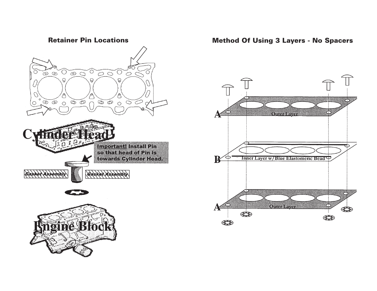 Mr. Gasket 6225 MLS Head Gasket: Honda (1.6L D16Z6) User Manual | Page 3 / 5