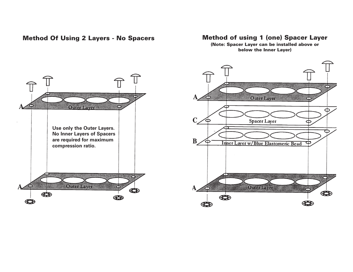 Mr. Gasket 6225 MLS Head Gasket: Honda (1.6L D16Z6) User Manual | Page 4 / 5