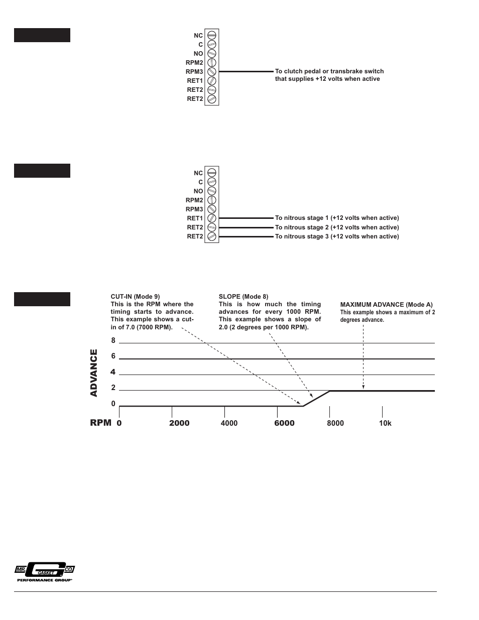 Example 5, Example 6, Ad v ance rpm example 7 | Mallory Ignition Mallory HYFIRE 7C CONTROL UNIT 676M User Manual | Page 4 / 4