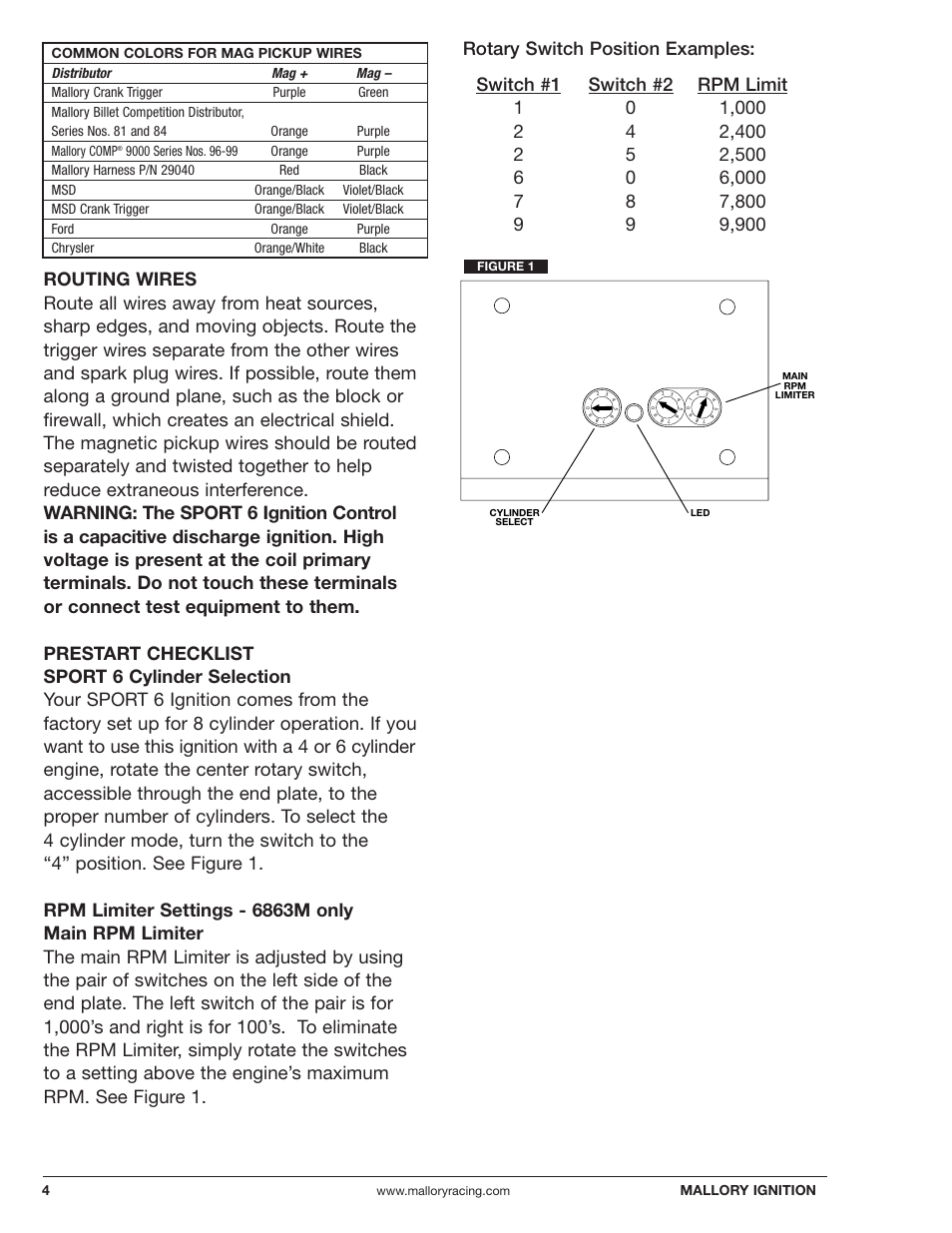 Mallory Ignition Mallory SPORT 6 ELECTRONIC IGNITION CONTROL 6862m_6863m User Manual | Page 4 / 12