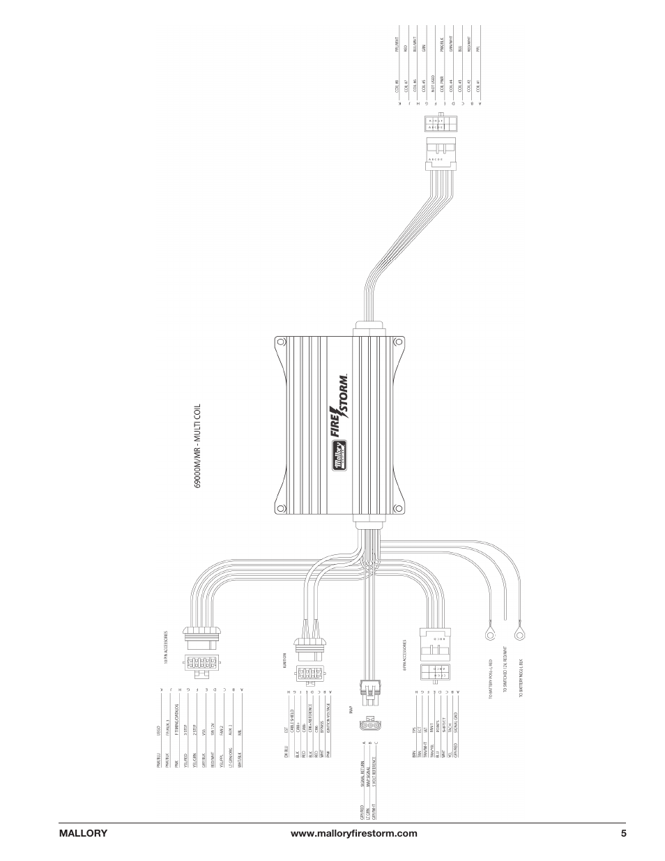 Mallory Ignition Mallory FIRESTORM CD MULTI COIL HARDWARE 69000M-69000MR User Manual | Page 5 / 6