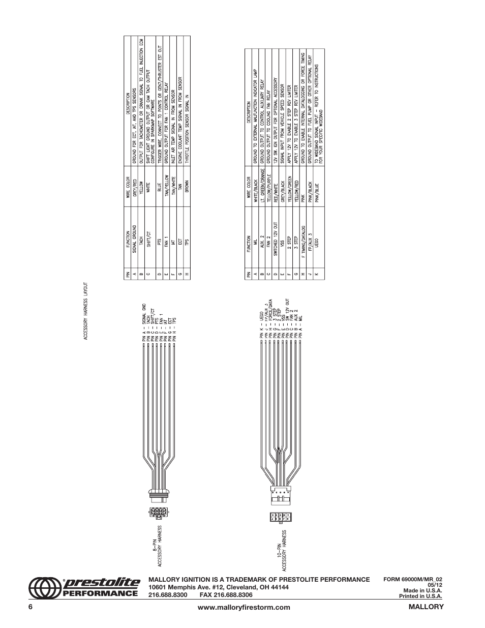 Mallory Ignition Mallory FIRESTORM CD MULTI COIL HARDWARE 69000M-69000MR User Manual | Page 6 / 6