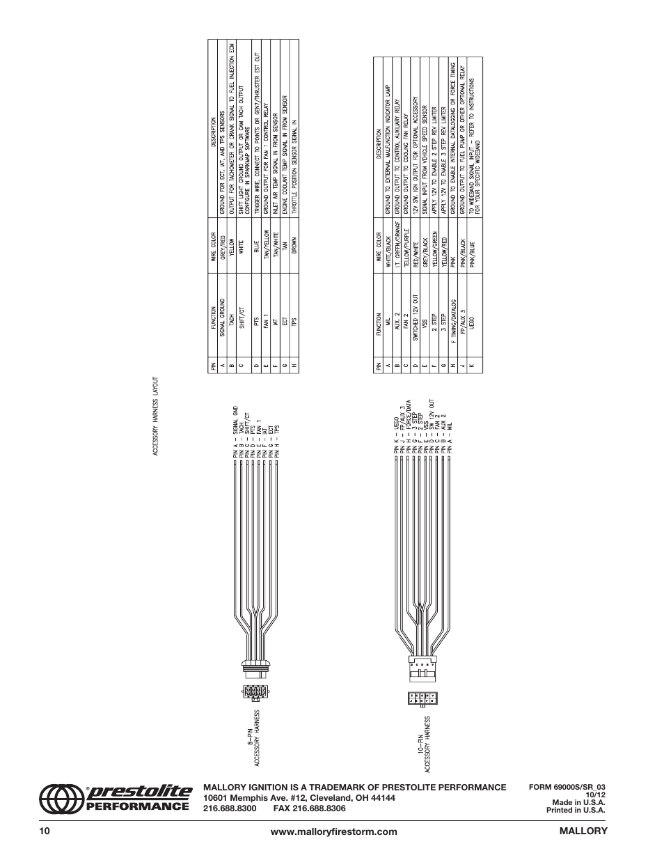 Mallory Ignition Mallory FIRESTORM CD SINGLE COIL HARDWARE 69000S_69000SR User Manual | Page 10 / 10