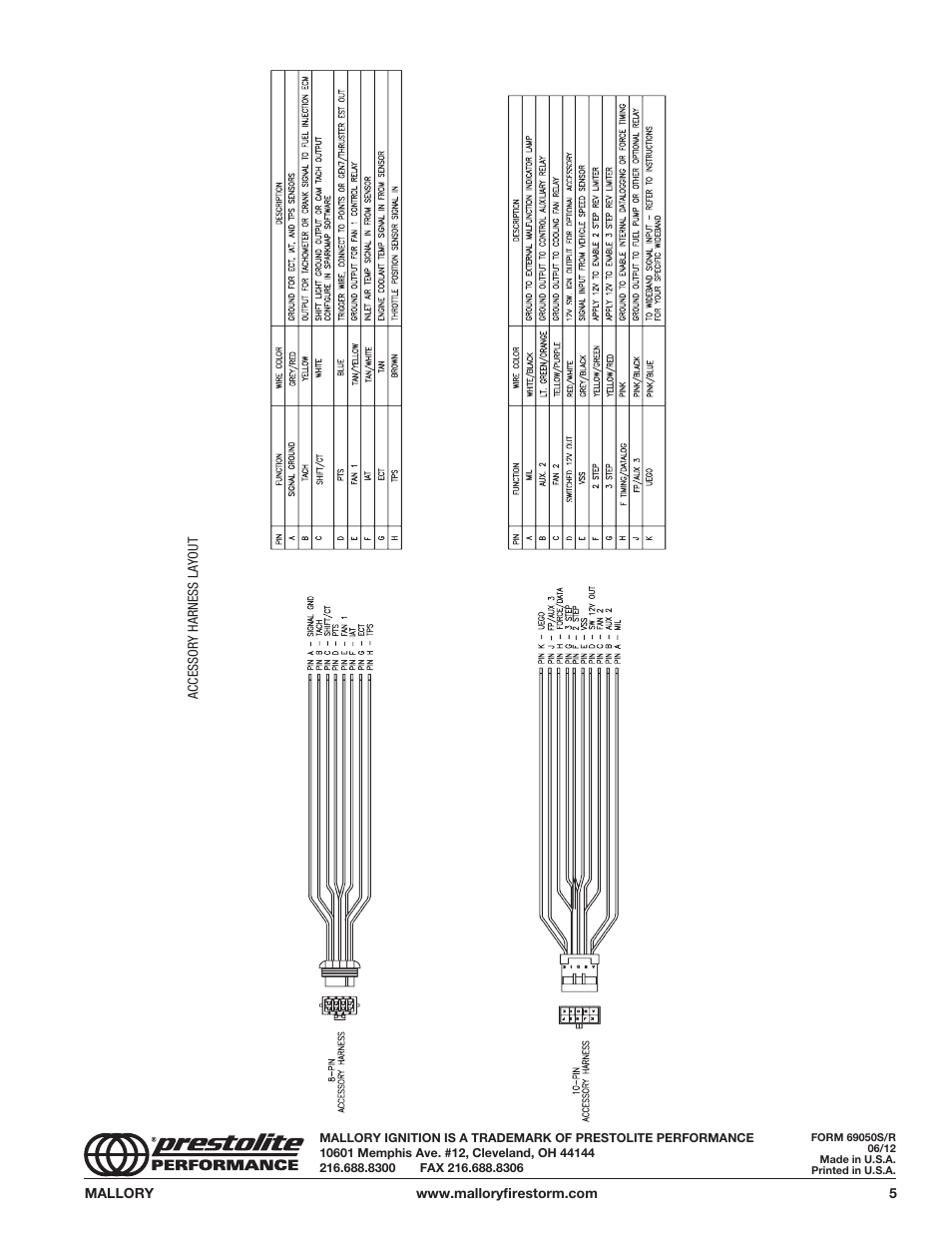 Mallory Ignition Mallory FIRESTORM CD MULTI COIL HARDWARE 69050S-69050R User Manual | Page 5 / 5