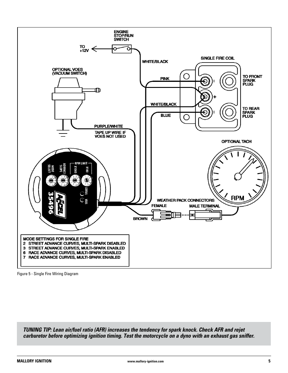 Mallory Ignition Mallory DISTRIBUTOR А557 User Manual | Page 5 / 8