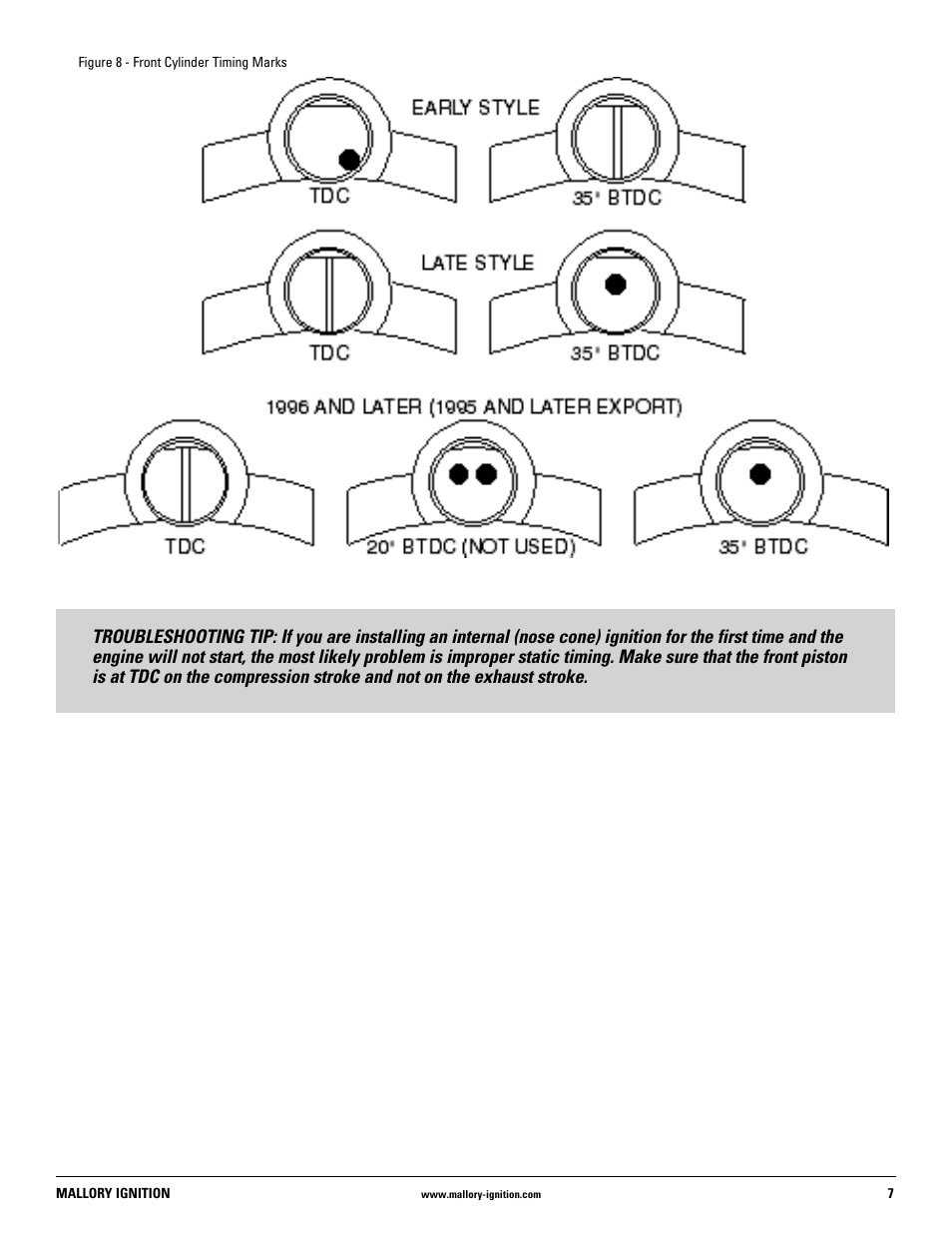 Mallory Ignition Mallory DISTRIBUTOR А557 User Manual | Page 7 / 8
