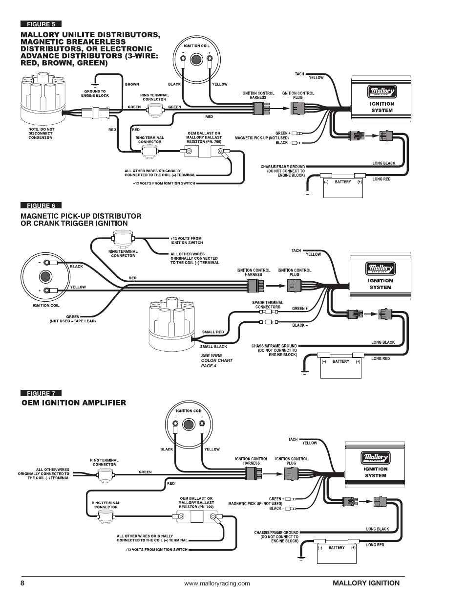 Mallory ignition | Mallory Ignition Mallory OFF-ROAD ELECTRONIC IGNITION CONTROL 6867M User Manual | Page 8 / 12