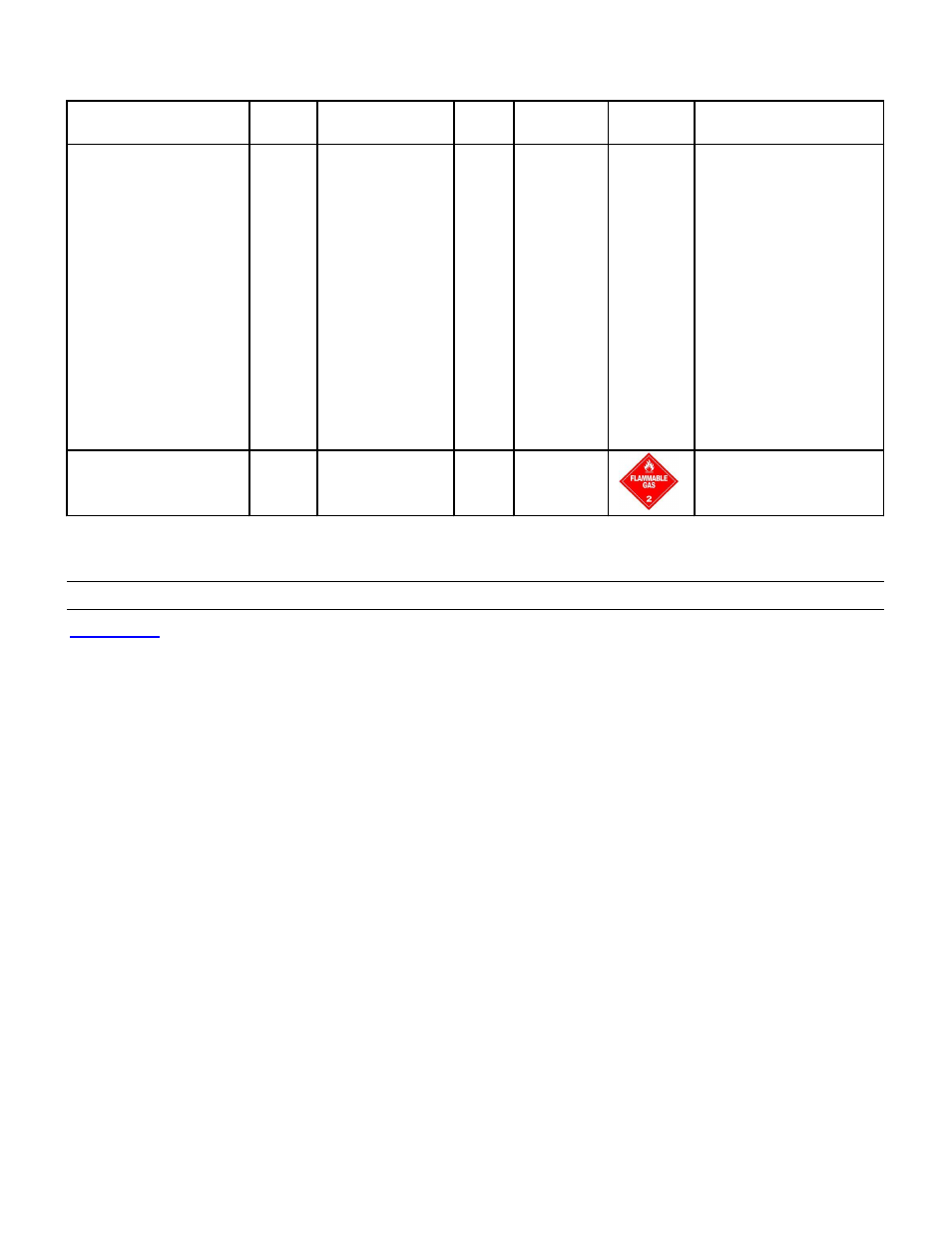 Safety data sheet - petroleum gases, liquefied | Master Appliance Ultratane Butane User Manual | Page 6 / 7