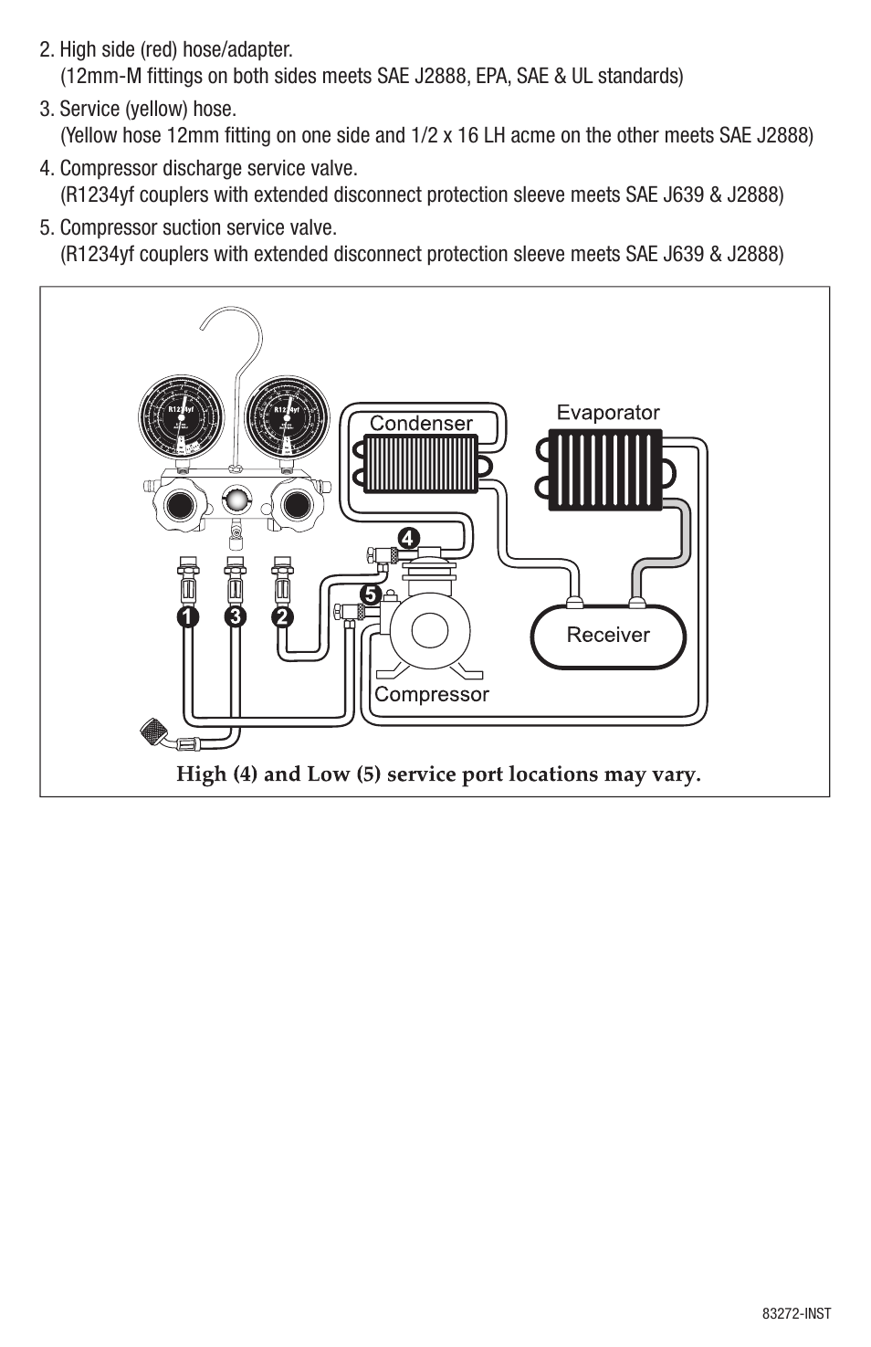 Mastercool R1234yf 2-way Piston Valve User Manual | Page 2 / 2