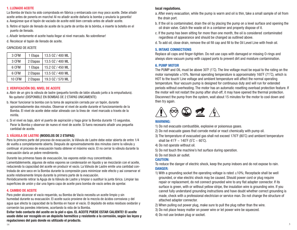 Mastercool 90070-2V-110 10 CFM VACUUM PUMP (TWO STAGE) User Manual | Page 3 / 8