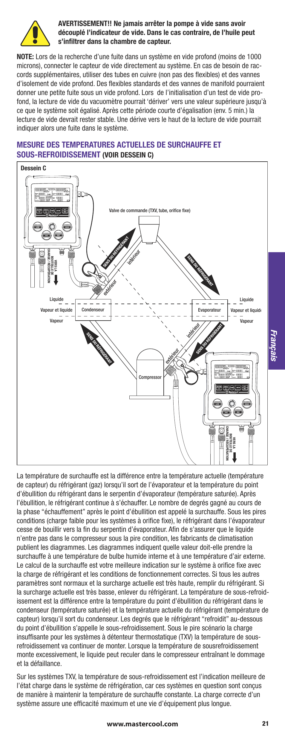 Français, Voir dessein c), Dessein c | Mastercool 90413 4-way Valve Digital Manifold User Manual | Page 21 / 48