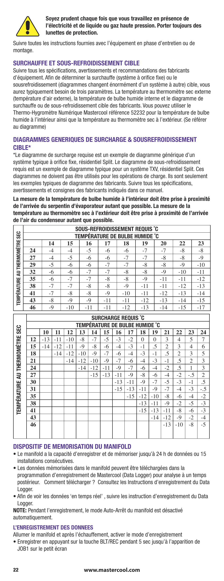 Mastercool 90413 4-way Valve Digital Manifold User Manual | Page 22 / 48