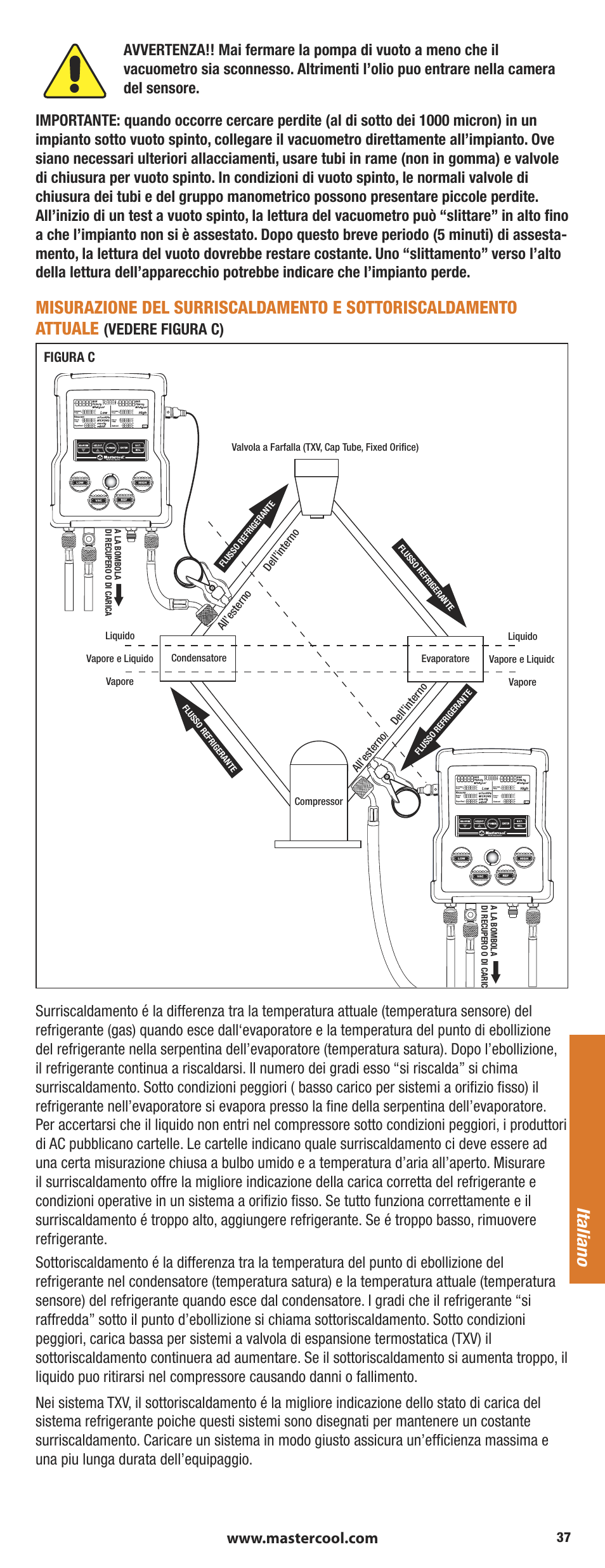 Italiano, Vedere figura c), Figura c | Mastercool 90413 4-way Valve Digital Manifold User Manual | Page 37 / 48