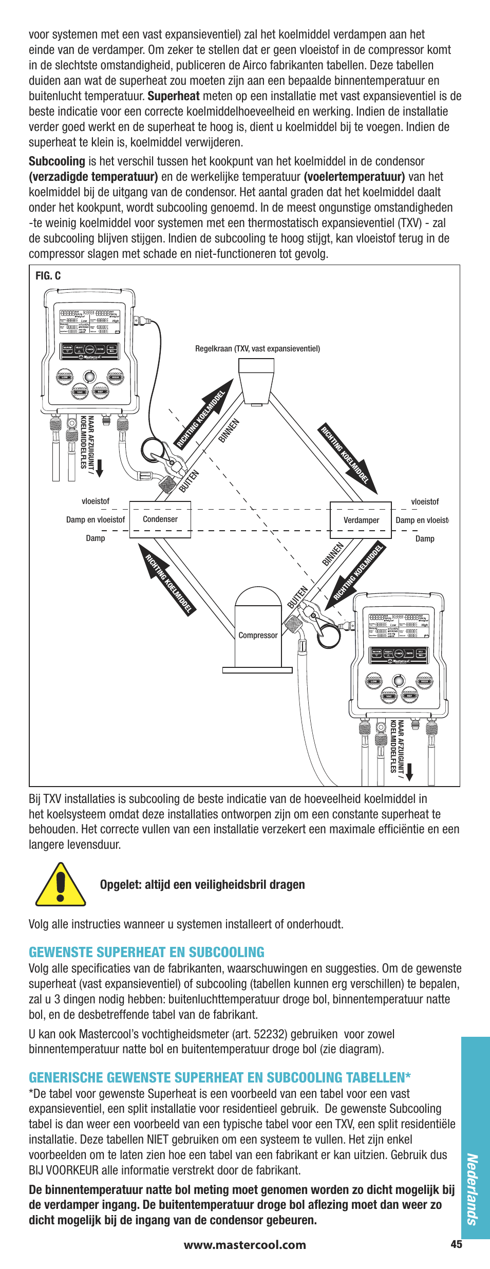 Gewenste superheat en subcooling, Nederlands, Fig. c | Mastercool 90413 4-way Valve Digital Manifold User Manual | Page 45 / 48