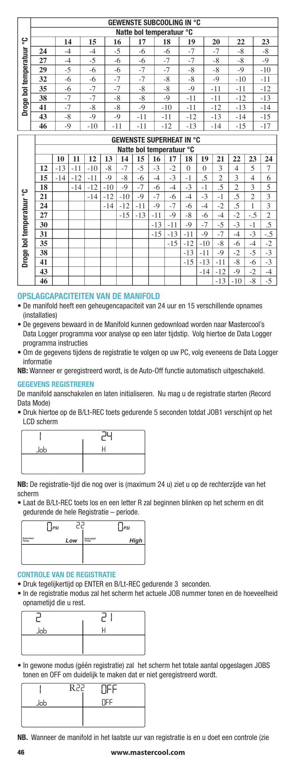 Opslagcapaciteiten van de manifold | Mastercool 90413 4-way Valve Digital Manifold User Manual | Page 46 / 48