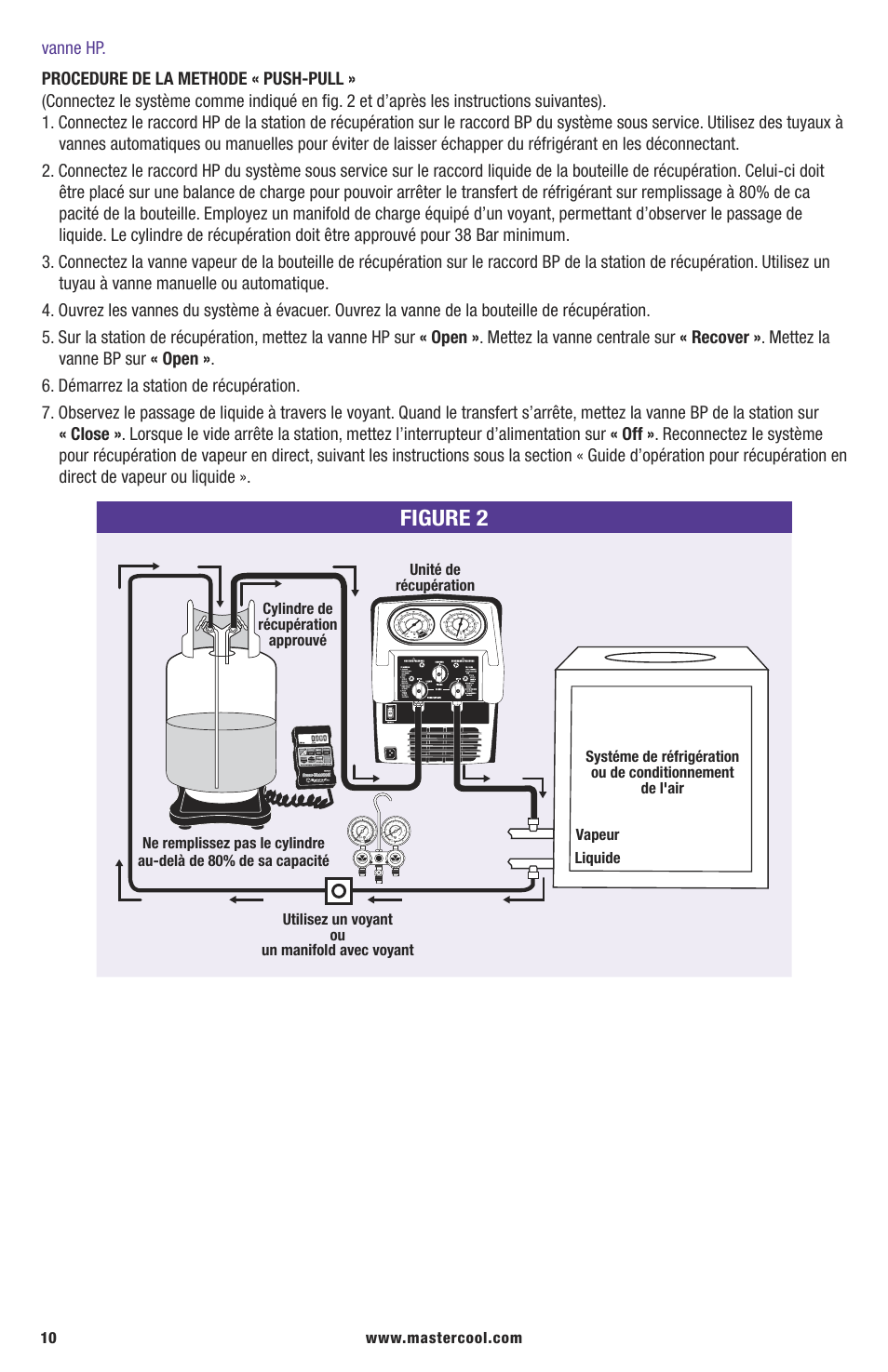 Figure 2 | Mastercool 69300-220 TWIN TURBO REFRIGERANT RECOVERY SYSTEM User Manual | Page 10 / 16