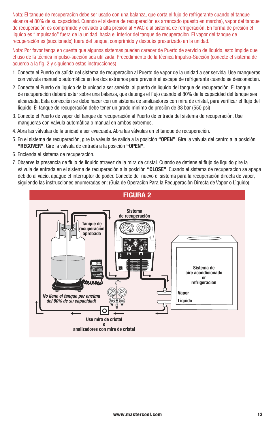 Figura 2 | Mastercool 69300-220 TWIN TURBO REFRIGERANT RECOVERY SYSTEM User Manual | Page 13 / 16