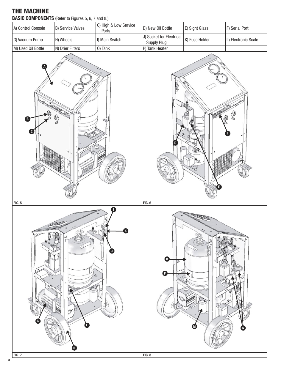The machine, Basic components | Mastercool 69788 RECOVERY_RECYCLE_RECHARGE User Manual | Page 8 / 24