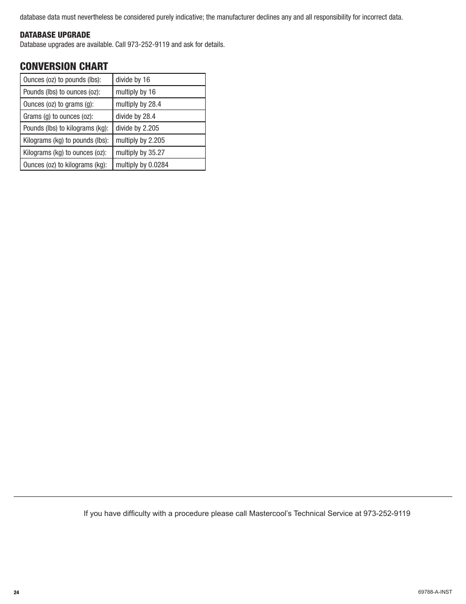 Conversion chart | Mastercool 69788-A R134a RECOVERY_RECYCLE_RECHARGE User Manual | Page 24 / 24
