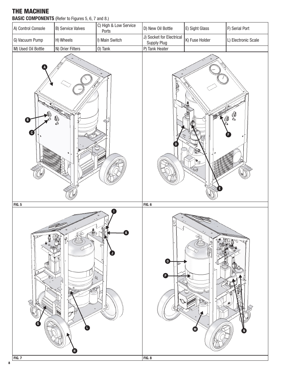 The machine, Basic components | Mastercool 69788-A R134a RECOVERY_RECYCLE_RECHARGE User Manual | Page 8 / 24