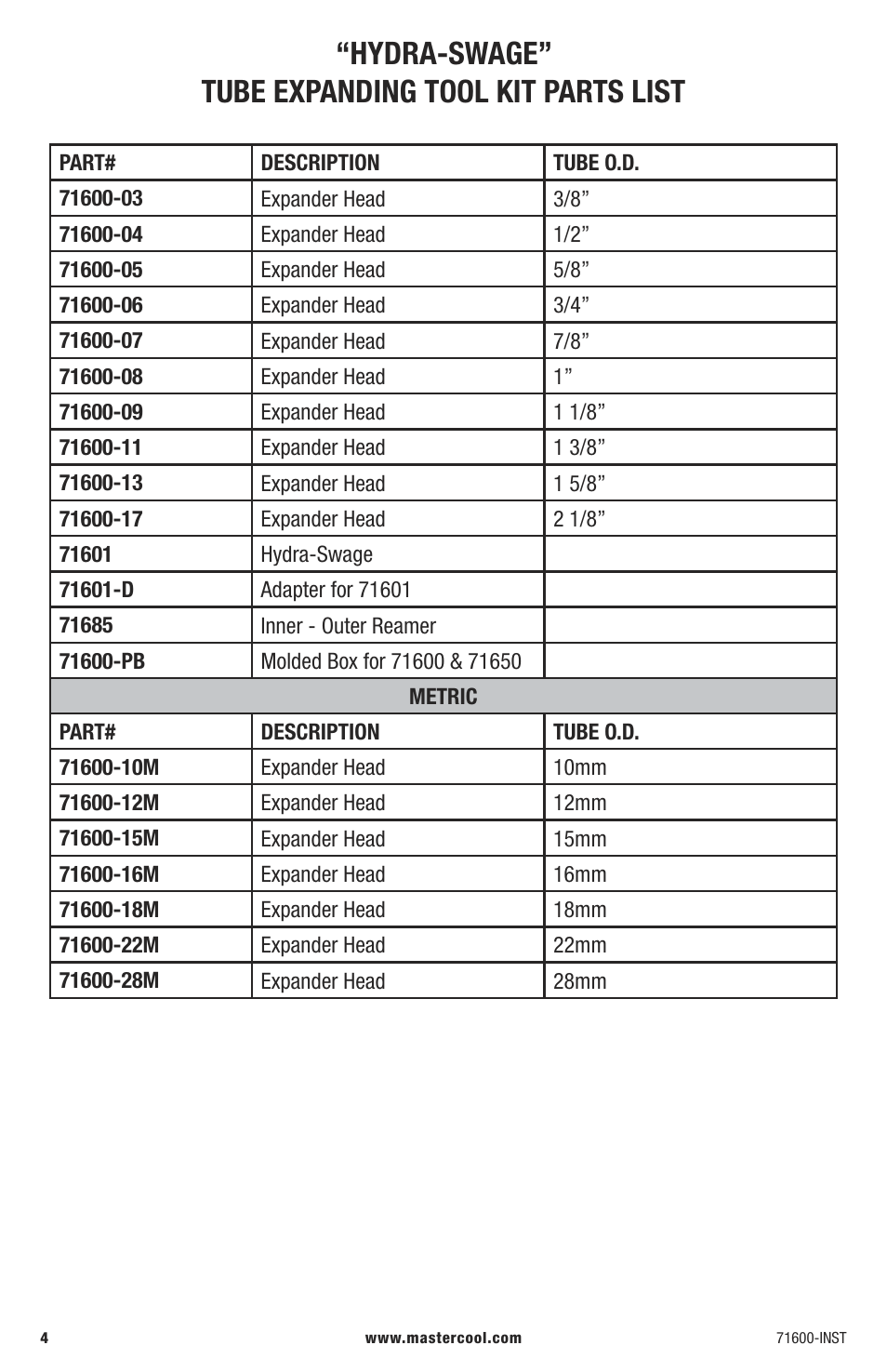 Hydra-swage” tube expanding tool kit parts list | Mastercool 71600 TUBE EXPANDING TOOL KIT (7 Head Kit) User Manual | Page 4 / 4