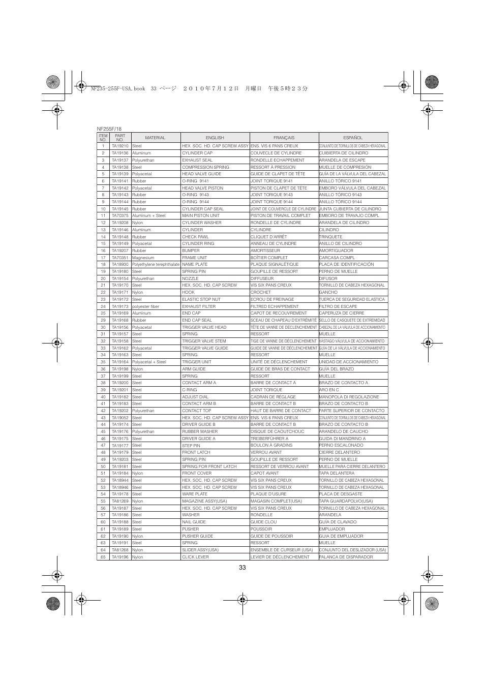 MAX NF255F/18 User Manual | Page 33 / 36