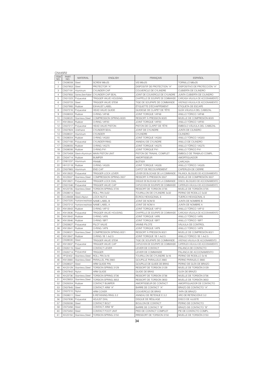 MAX CN445R2 User Manual | Page 34 / 40