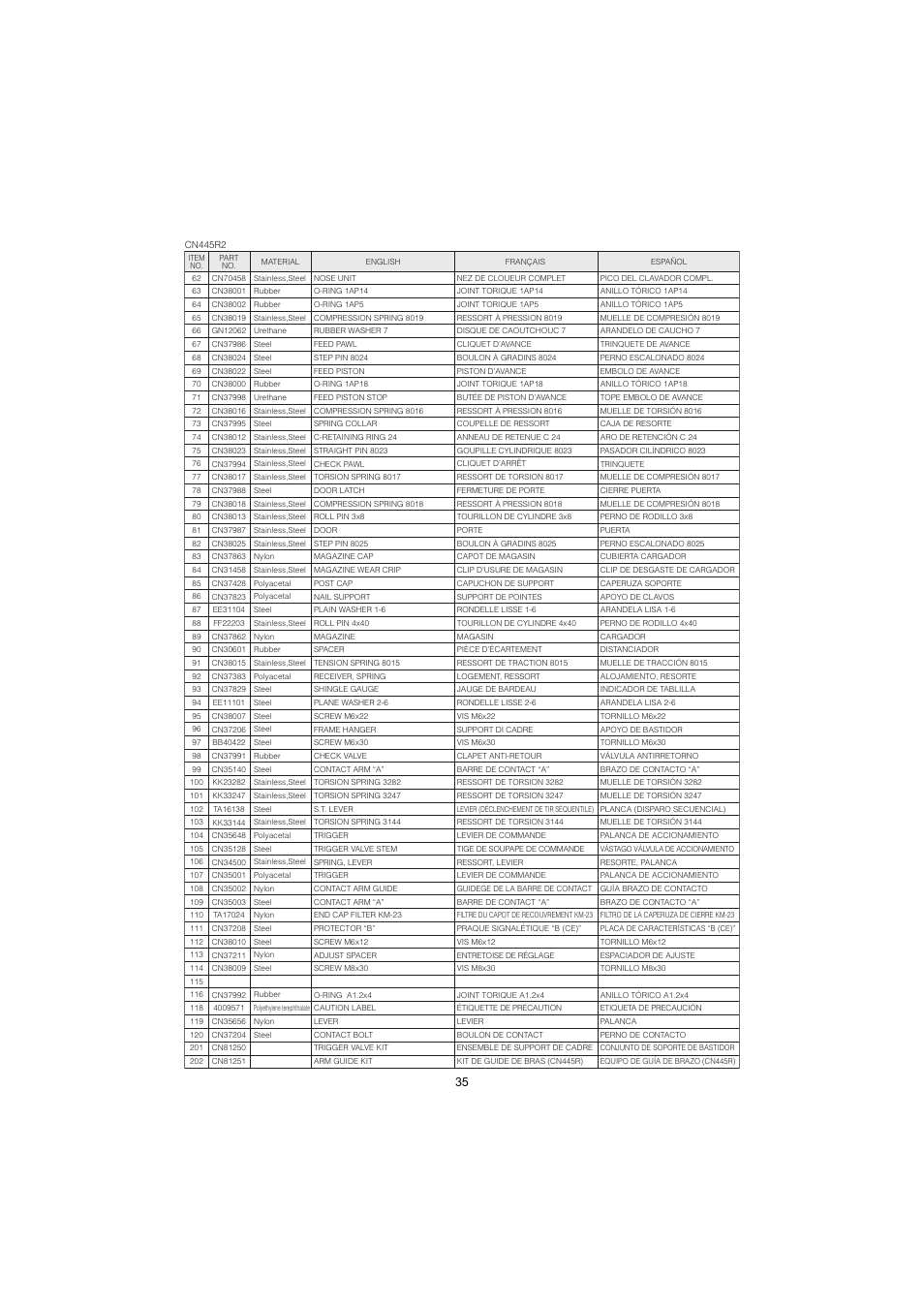 MAX CN445R2 User Manual | Page 35 / 40