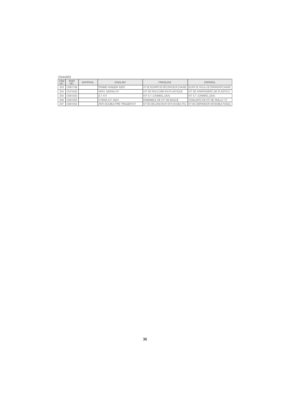 MAX CN445R2 User Manual | Page 36 / 40