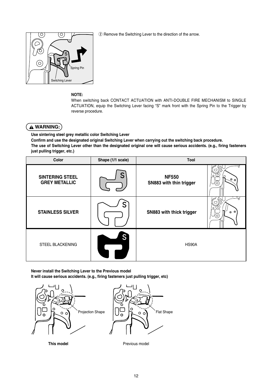 MAX SN883CH/34 User Manual | Page 12 / 18