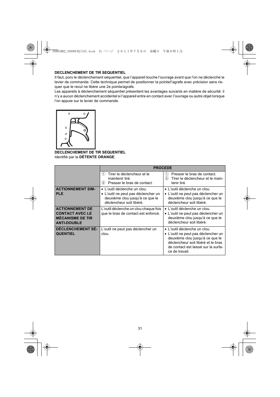 1 tirer le déclencheur et le maintenir tiré, 2 presser le bras de contact, 1 presser le bras de contact | 2 tirer le déclencheur et le maintenir tiré | MAX SN883RH2 User Manual | Page 31 / 60