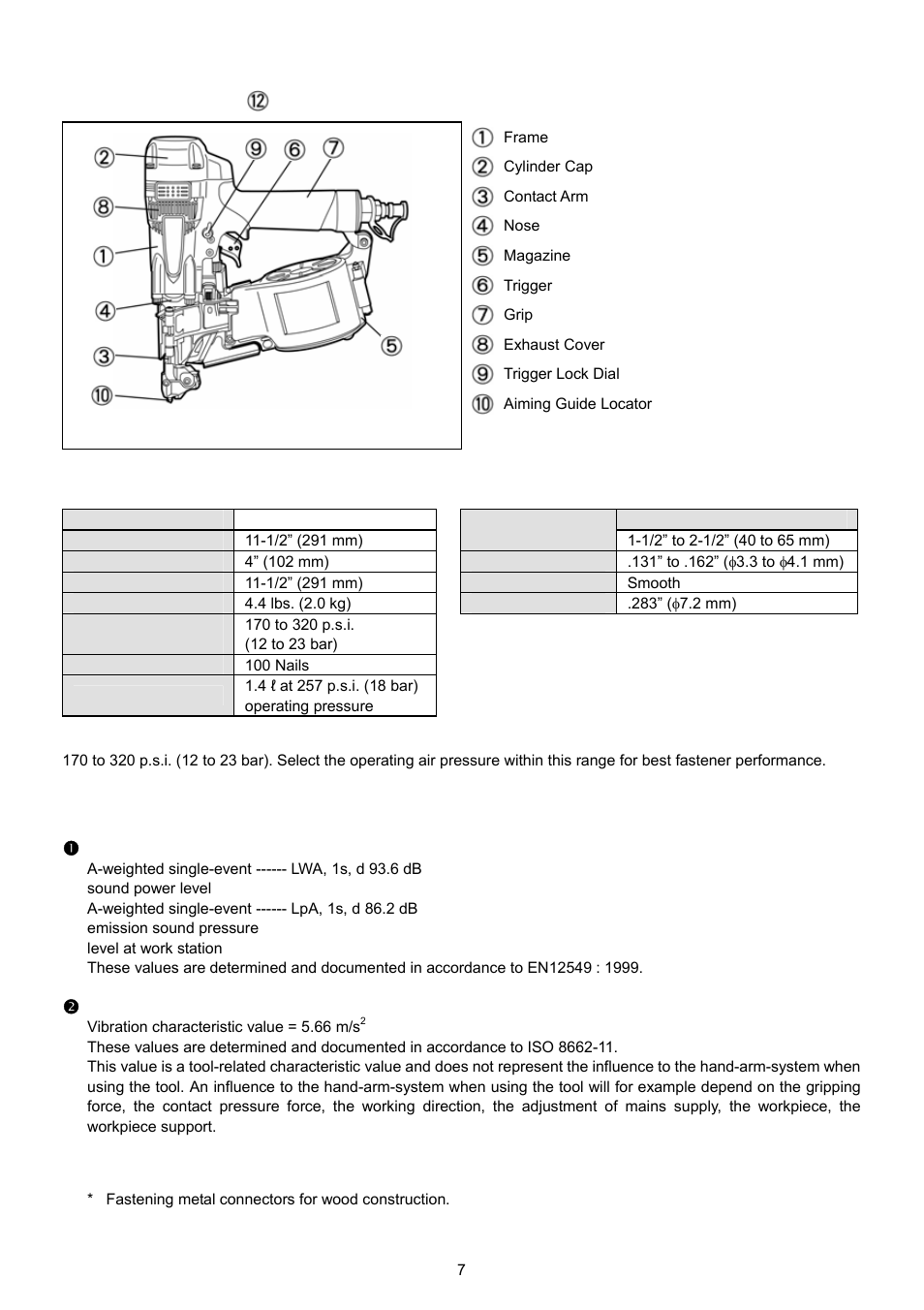 Specifications, Name of parts, Tool specifications 3. fastener specifications | Technical data, Applications | MAX HN65J User Manual | Page 5 / 13