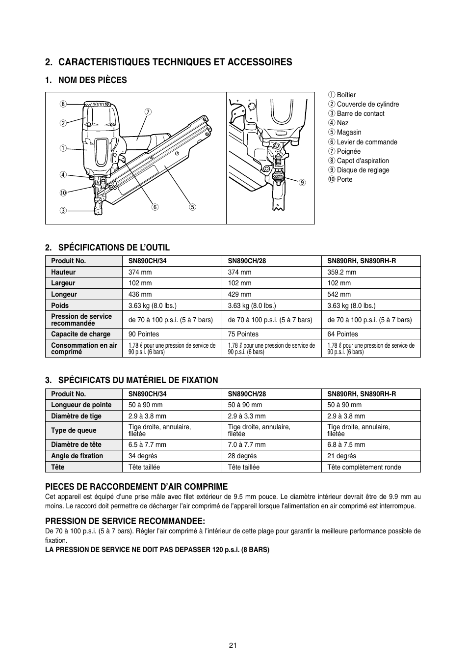 Caracteristiques techniques et accessoires, Pression de service recommandee, Spécifications de l’outil | Spécificats du matériel de fixation | MAX SN890RH-R User Manual | Page 21 / 44