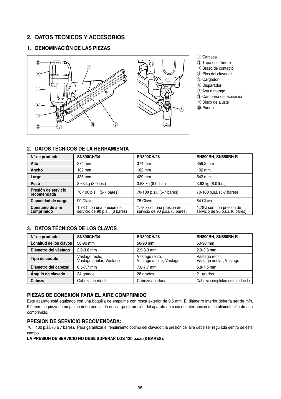Datos tecnicos y accesorios, Presion de servicio recomendada, Datos técnicos de la herramienta | Datos técnicos de los clavos | MAX SN890RH-R User Manual | Page 35 / 44