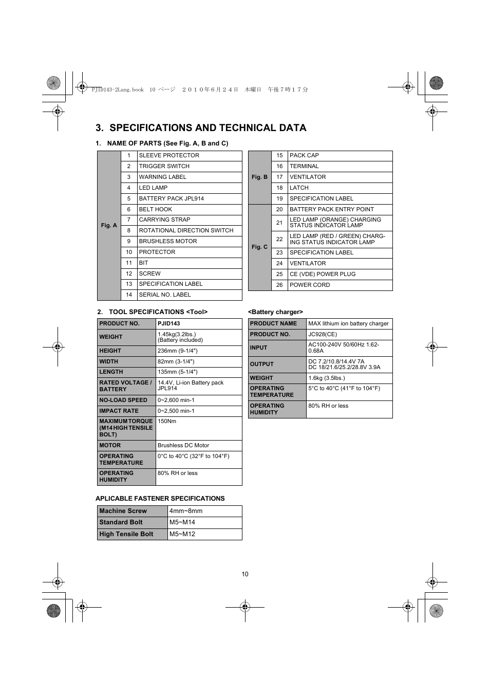 Specifications and technical data | MAX PJID143 User Manual | Page 10 / 20