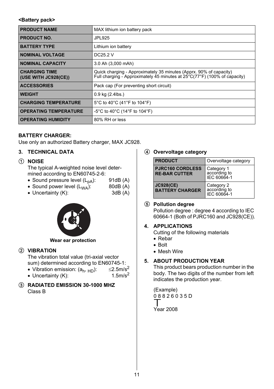 MAX PJRC160 User Manual | Page 11 / 16