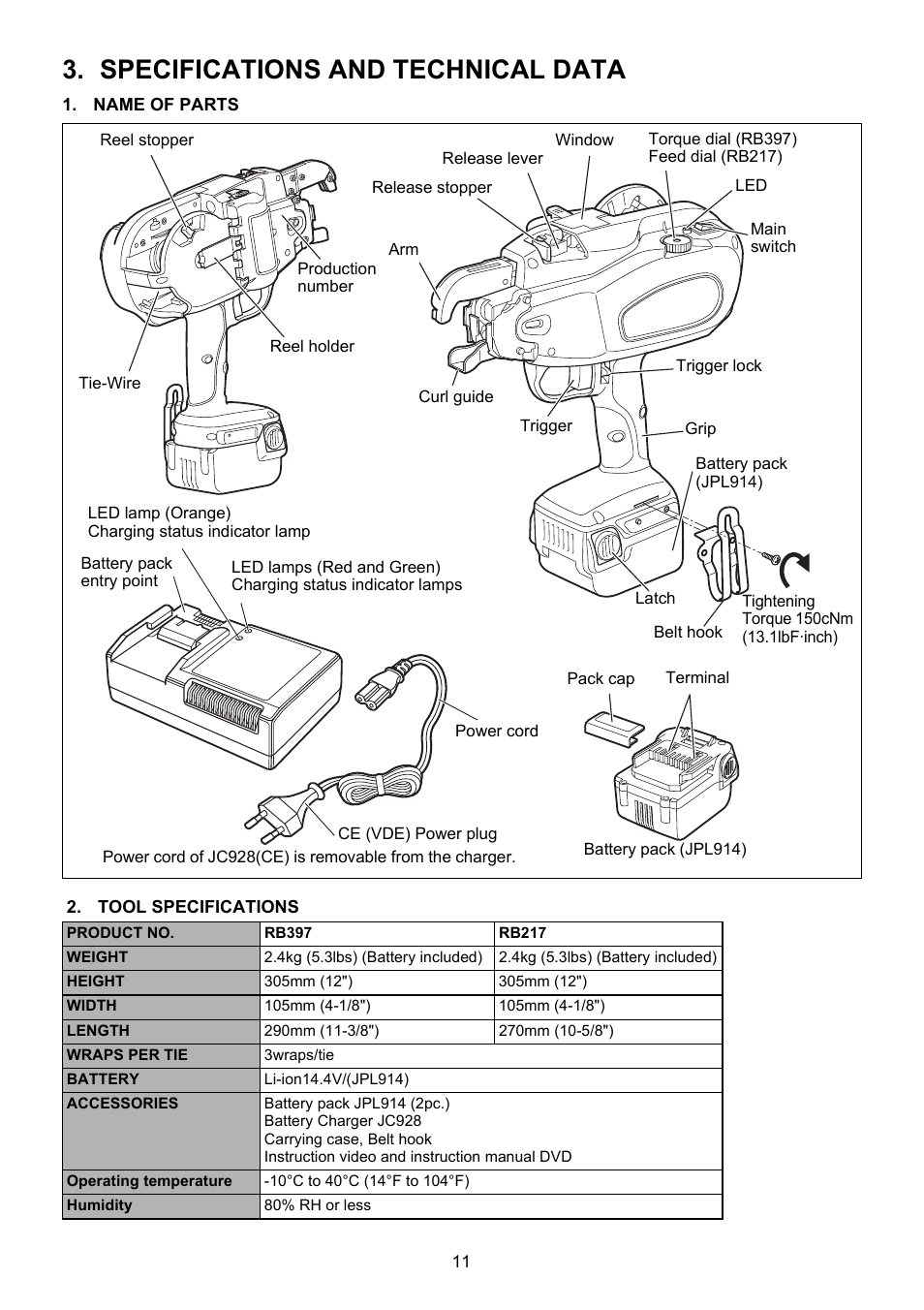 Specifications and technical data | MAX RB397(CE) User Manual | Page 10 / 33