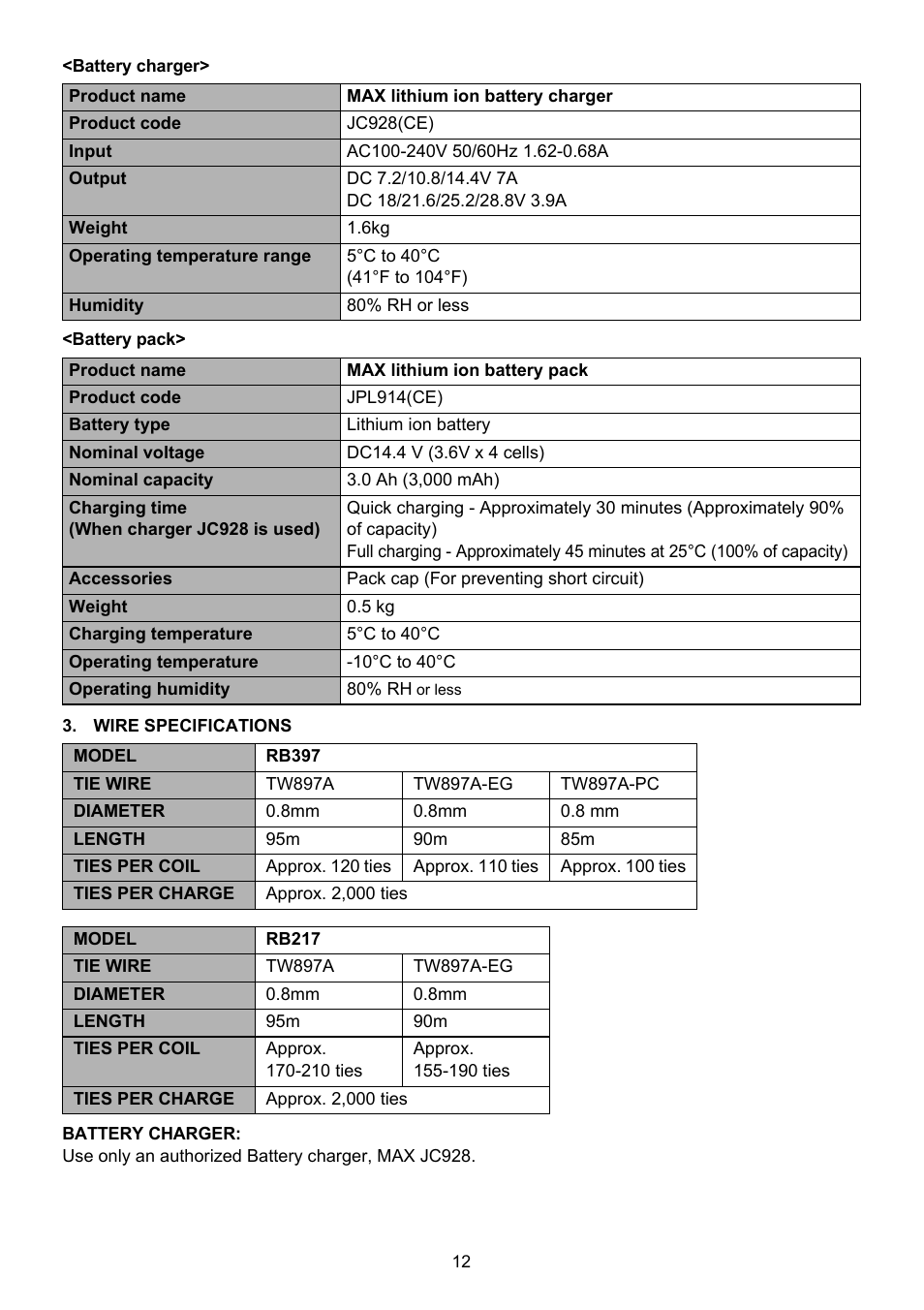MAX RB397(CE) User Manual | Page 11 / 33