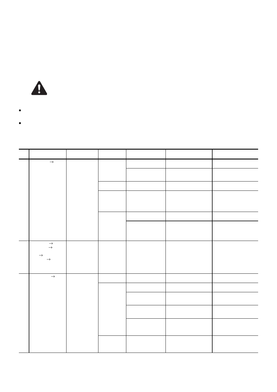 Trouble shooting/repairs | MAX RB217 User Manual | Page 32 / 34