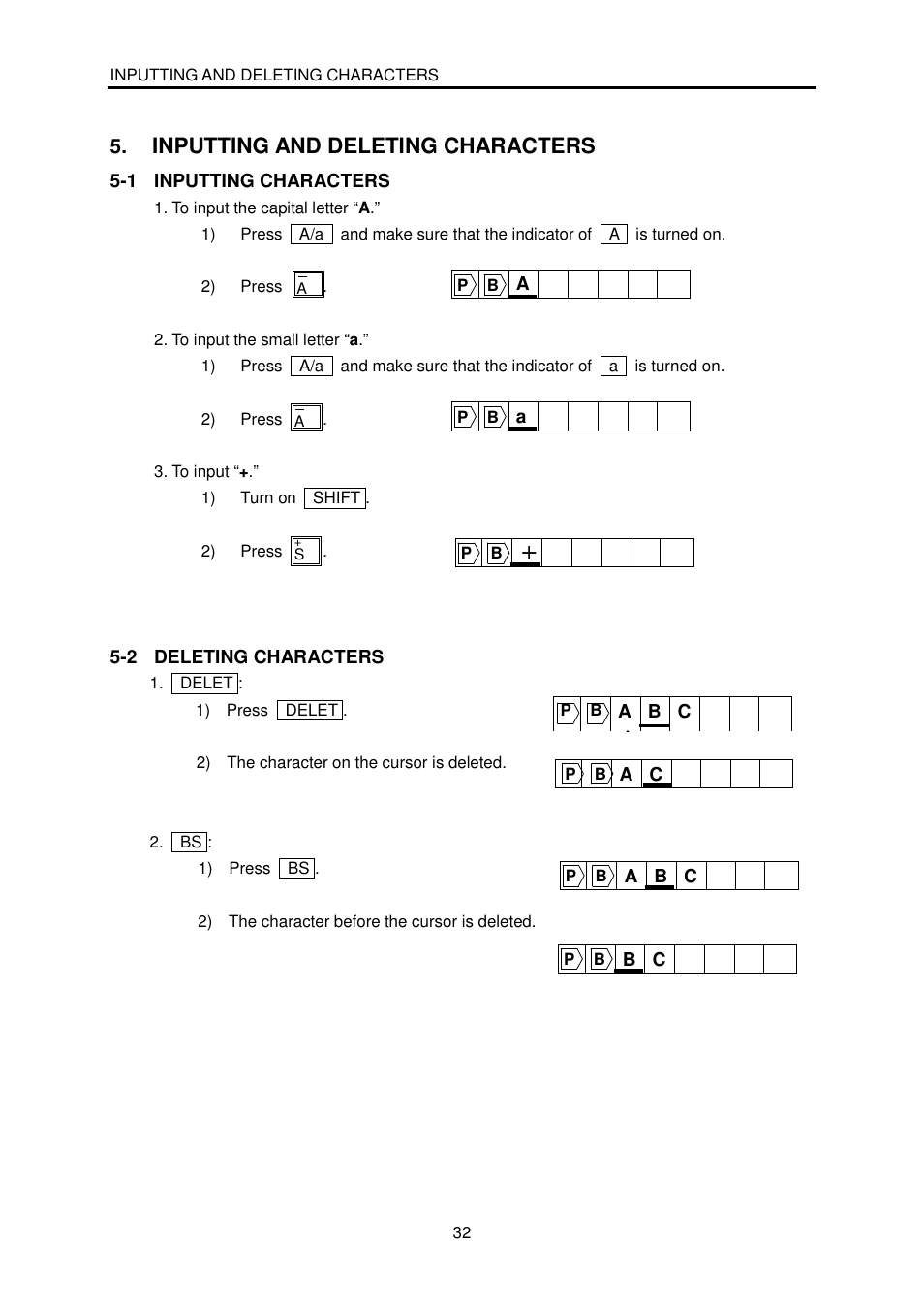 Inputting and deleting characters | MAX LM-380A User Manual | Page 32 / 64