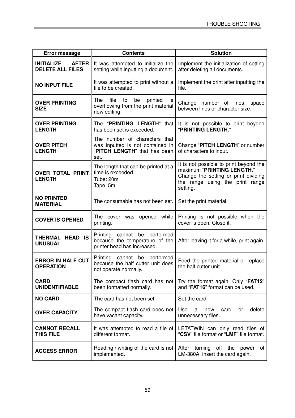 MAX LM-380A User Manual | Page 59 / 64