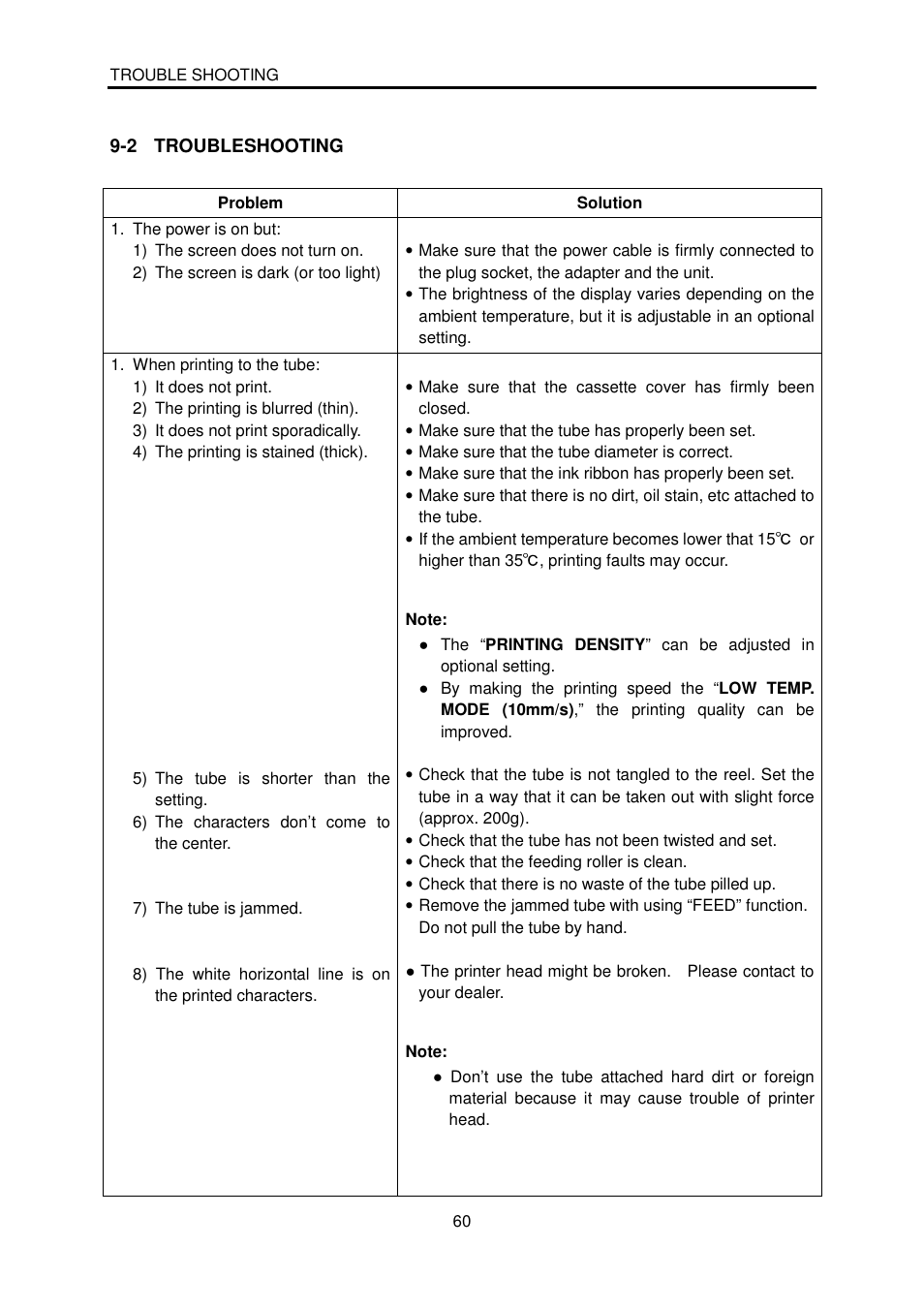 MAX LM-380A User Manual | Page 60 / 64
