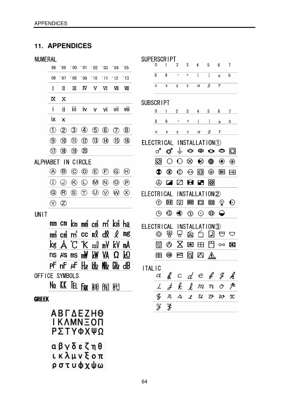 MAX LM-380A User Manual | Page 64 / 64