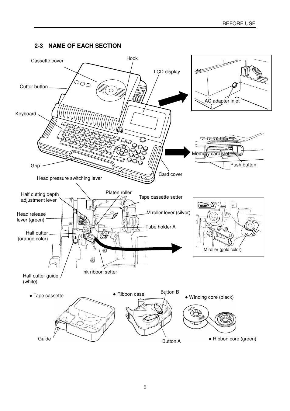 MAX LM-380A User Manual | Page 9 / 64